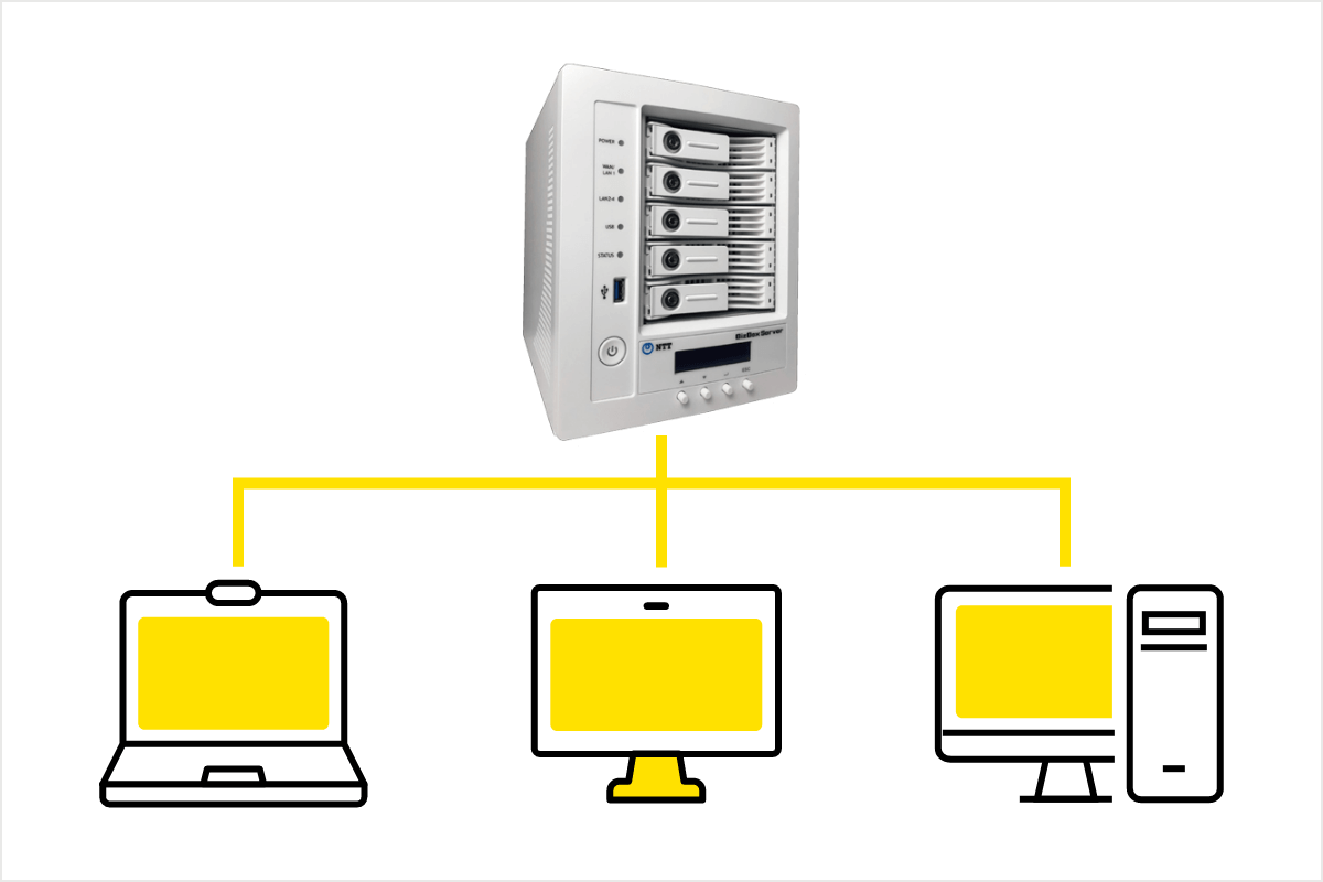 ファイルサーバーで大事なデータをバックアップ